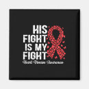 Search for stroke ribbon magnets Surgery