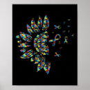 Search for autism puzzle ribbon posters Neurodivergence