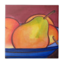 Search for pear tiles Yellow