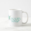Search for messianic mugs Christian
