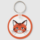 Search for cartoon face key rings Adorable