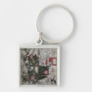 Search for one square key rings Designs