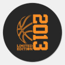 Search for no limit stickers Fitness