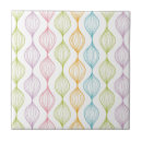 Search for ogee tiles Bright