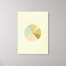 Search for 1890 canvas prints Diagram