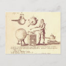 Search for distiller postcards Alchemy