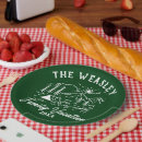 Search for camping paper plates Mountain