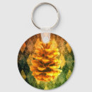 Search for argyle key rings Classic