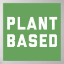 Search for fruit vegetable posters Plants