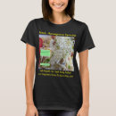 Search for home grown tshirts Gardening