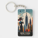 Search for land rectangular key rings Vintage