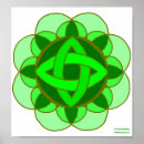 Search for chakra balancing posters Balance