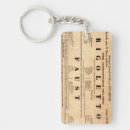 Search for giuseppe key rings Opera