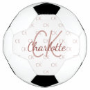 Search for soccer balls White
