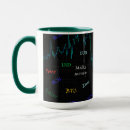 Search for money mugs Trader
