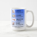 Search for customer service mugs Business