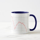 Search for recess mugs Money