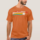 Search for murfreesboro Souvenir