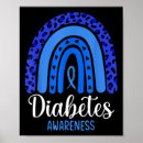 Search for diabetes posters Blue
