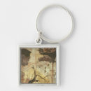 Search for willows key rings Japanese