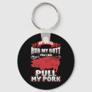 Search for joel key rings Funny bbq