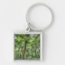 Search for bali key rings Travel