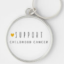 Search for child support key rings Childhood