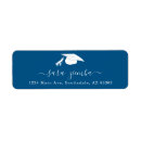 Search for pre addressed return address labels Modern