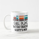 Search for model train mugs Locomotive