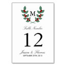 Search for leaf table cards Wreath