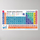 Search for element office supplies School