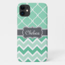 Search for grey chevron iphone cases Cute