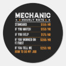 Search for testing services Car maintenance