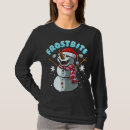 Search for frostbite Trend