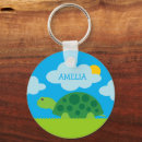 Search for cartoon clouds key rings Sun