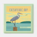 Search for chesapeake magnets Virginia