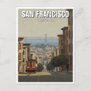Search for cable postcards Usa