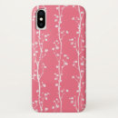 Search for plum blossom iphone cases Branch