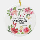 Search for bible verse christmas tree decorations Encouraging