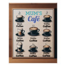 Search for cafe decor art Decorative