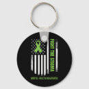 Search for mental depression key rings Bulimia