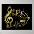 Search for shape note posters Music