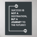 Search for success posters Positivity