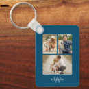 Search for anniversary key rings Photo collage