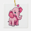 Search for pink elephant christmas tree decorations Cartoon