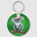 Search for koala bear key rings Cute