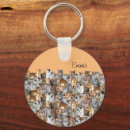 Search for cat collage key rings Pet