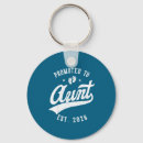 Search for mat key rings Trend