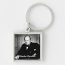 Search for prime key rings Thatcher