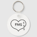 Search for depression keychain key rings Awareness
